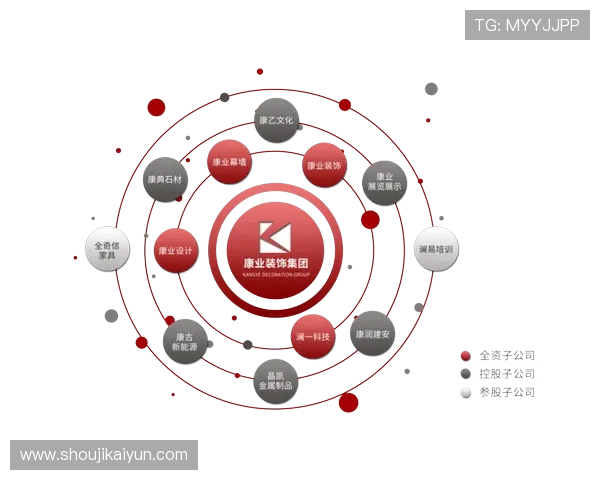 开云集团品牌管理中的创新实践及其对企业持续增长的推动力