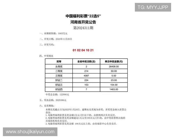 开云体育彩票开奖公告实时查询确保每位玩家第一时间掌握最新中奖信息