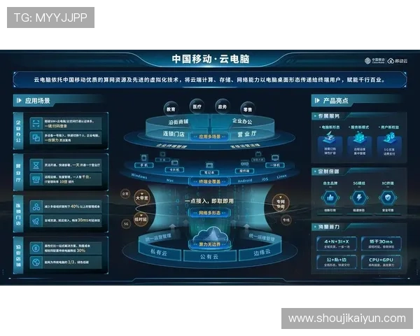 云开电子游戏平台的未来发展方向，持续引领行业创新，打造最具竞争力的游戏平台