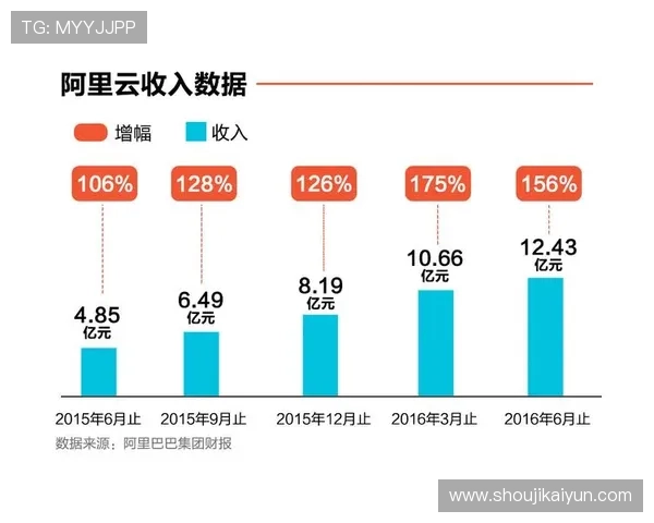 开云中国站深度解析：热门游戏排行榜与玩家评价全面覆盖