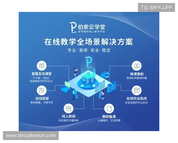 云开电竞中国助力青少年电竞教育普及推动电竞行业健康可持续发展的有效措施 云开电竞中国助力青少年电竞教育普及推动电竞行业健康可持续发展的有效措施