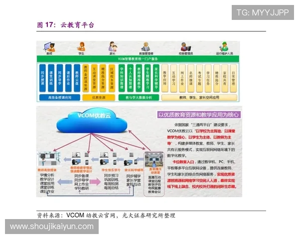 开云app下载链接稳定可靠，确保每次下载都能顺利完成
